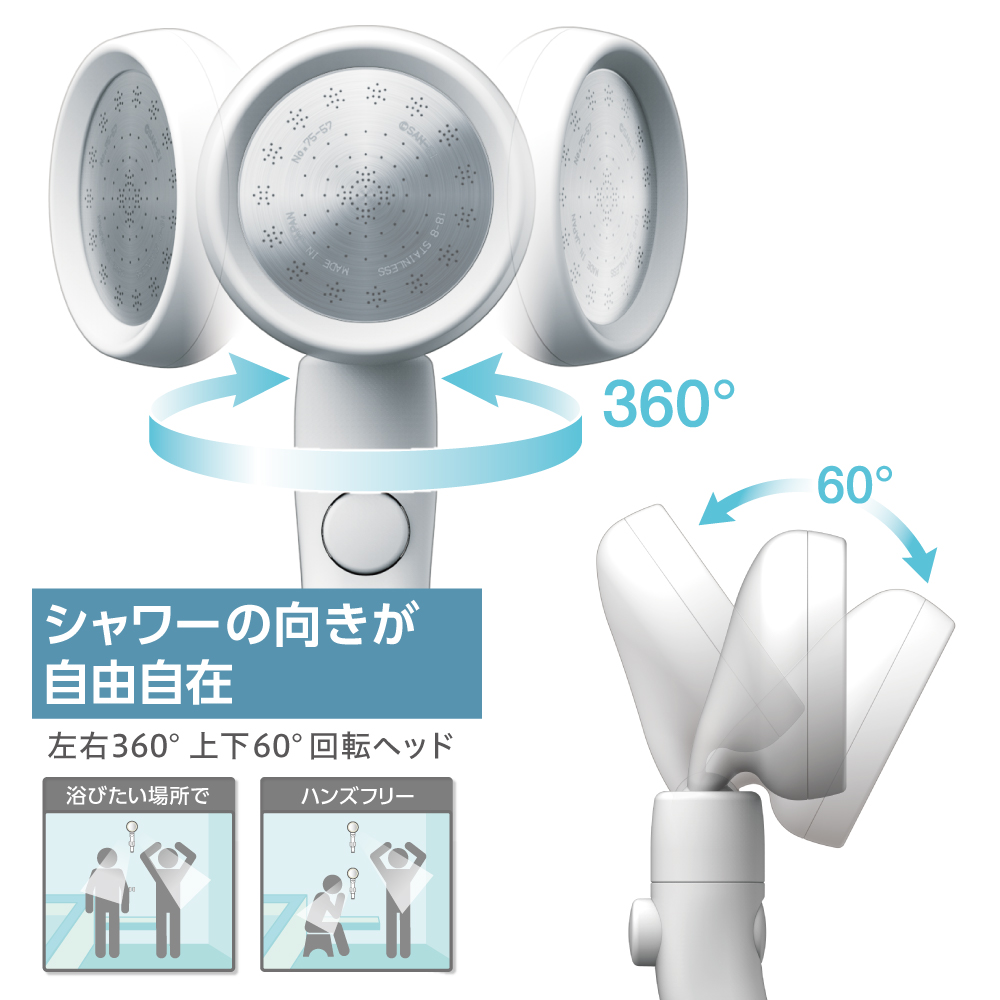 360度回転、角度自由自在