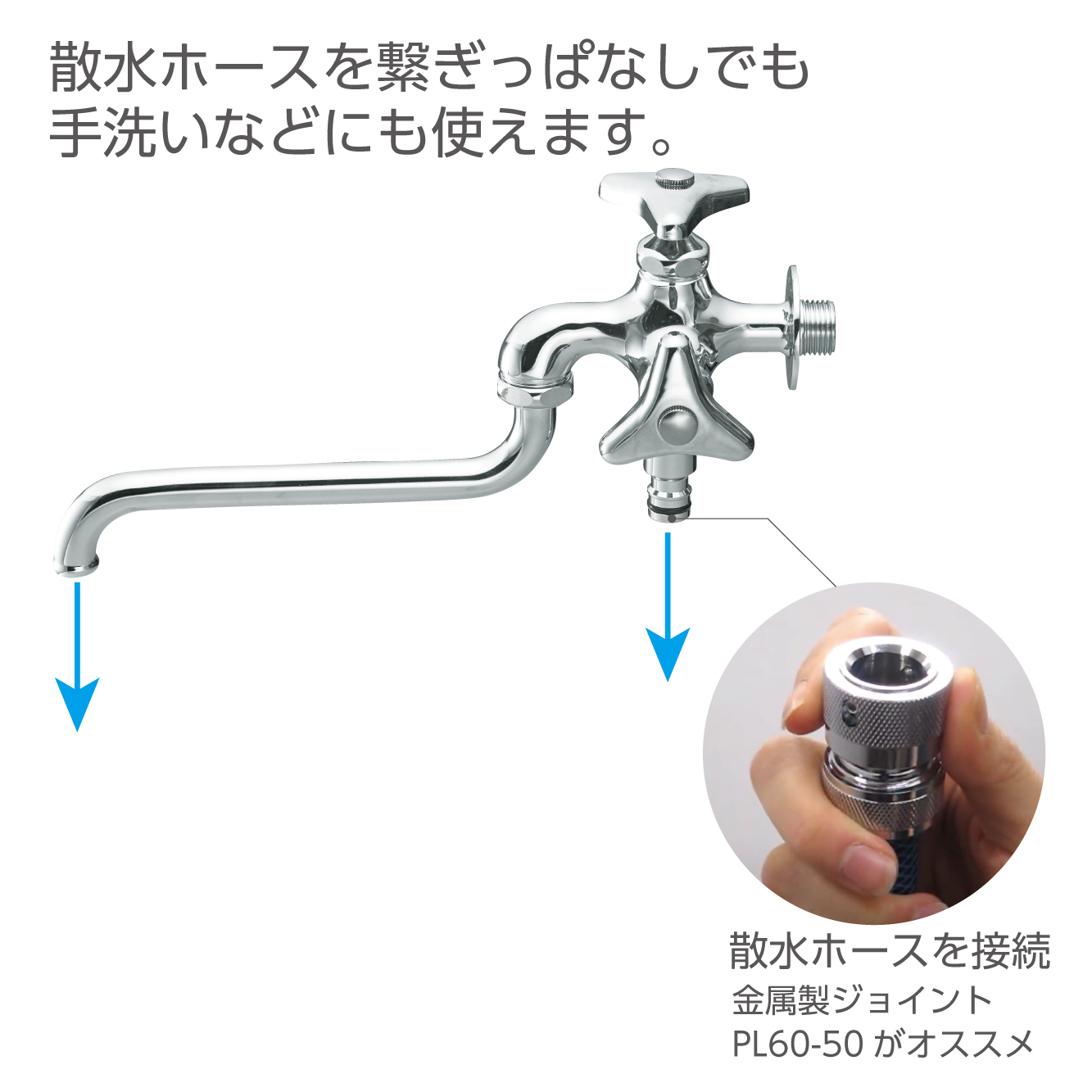 二方向への送水が可能な二口水栓。散水ホースをつなぎっぱなしでも使用できます。