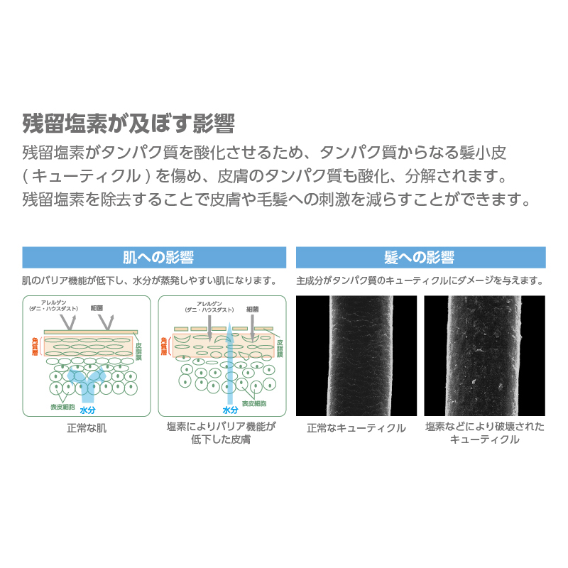 残留塩素の影響