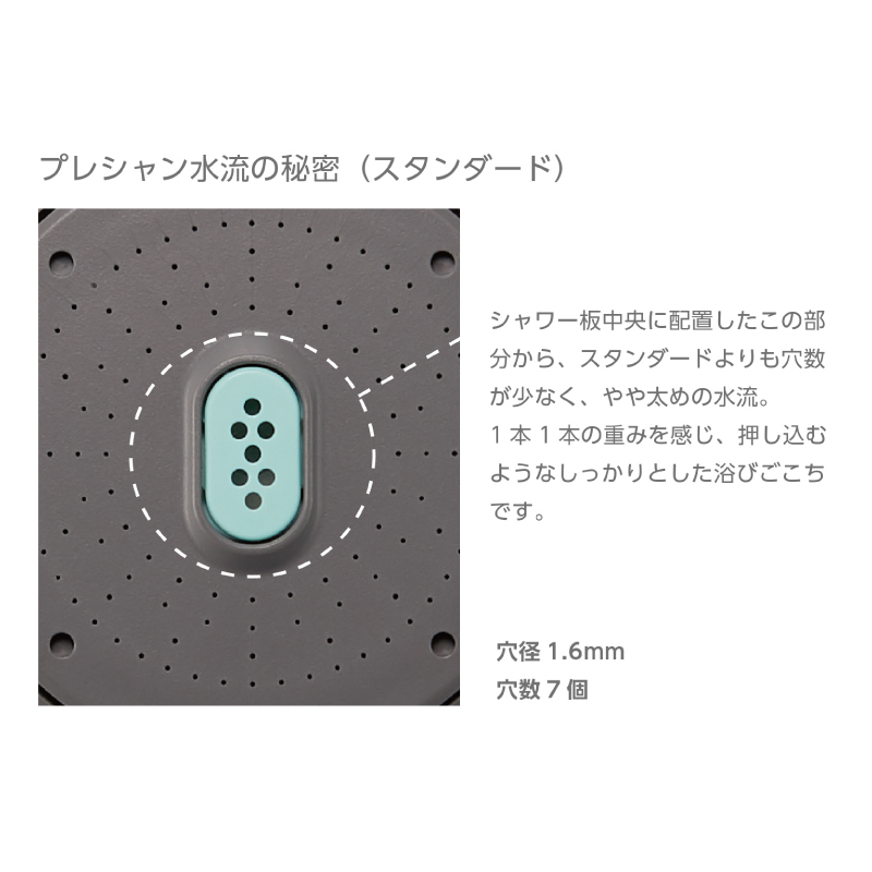 スカルプ水流のひみつ