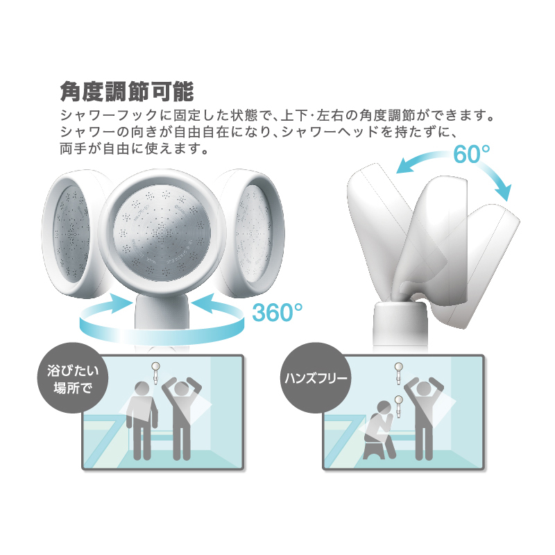 好きな角度に調整