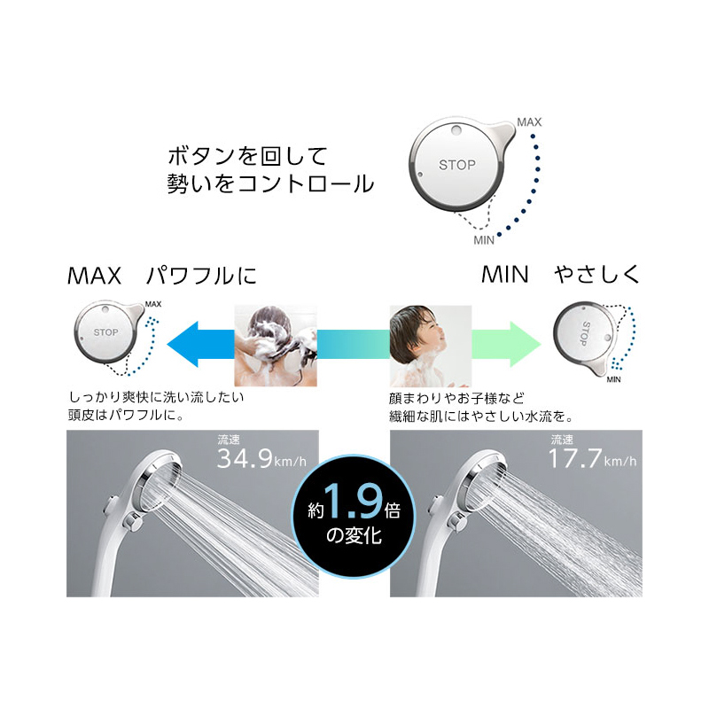 水量調整できるのでしっかり浴びたい大人でもやさしく浴びたいお子様でも