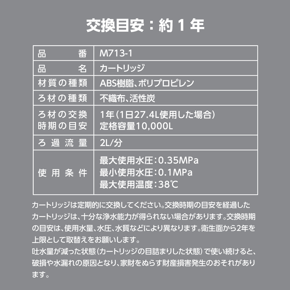 交換目安：約1年