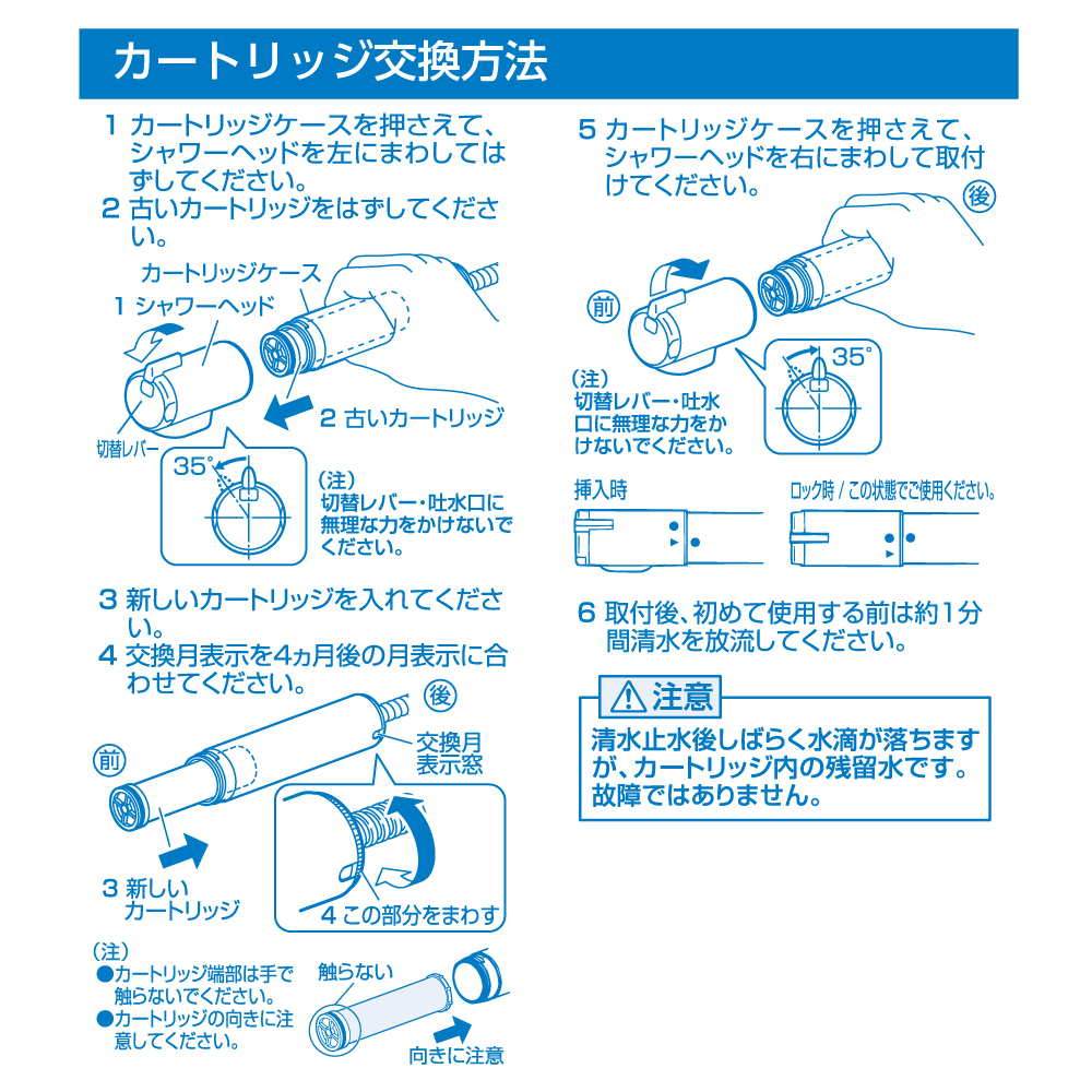 交換方法