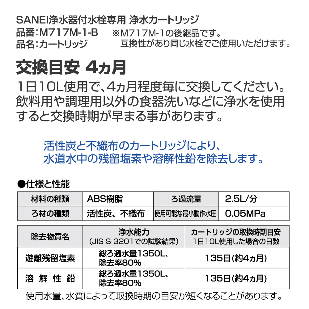 交換目安：約4か月