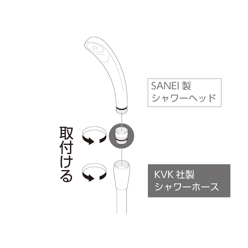 KVK社製シャワーホースにSANEI製シャワーヘッドを接続する