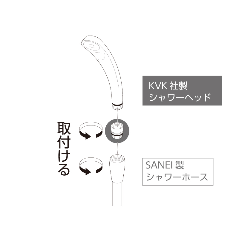 KVK社製シャワーヘッドにSANEI製シャワーホースを接続する