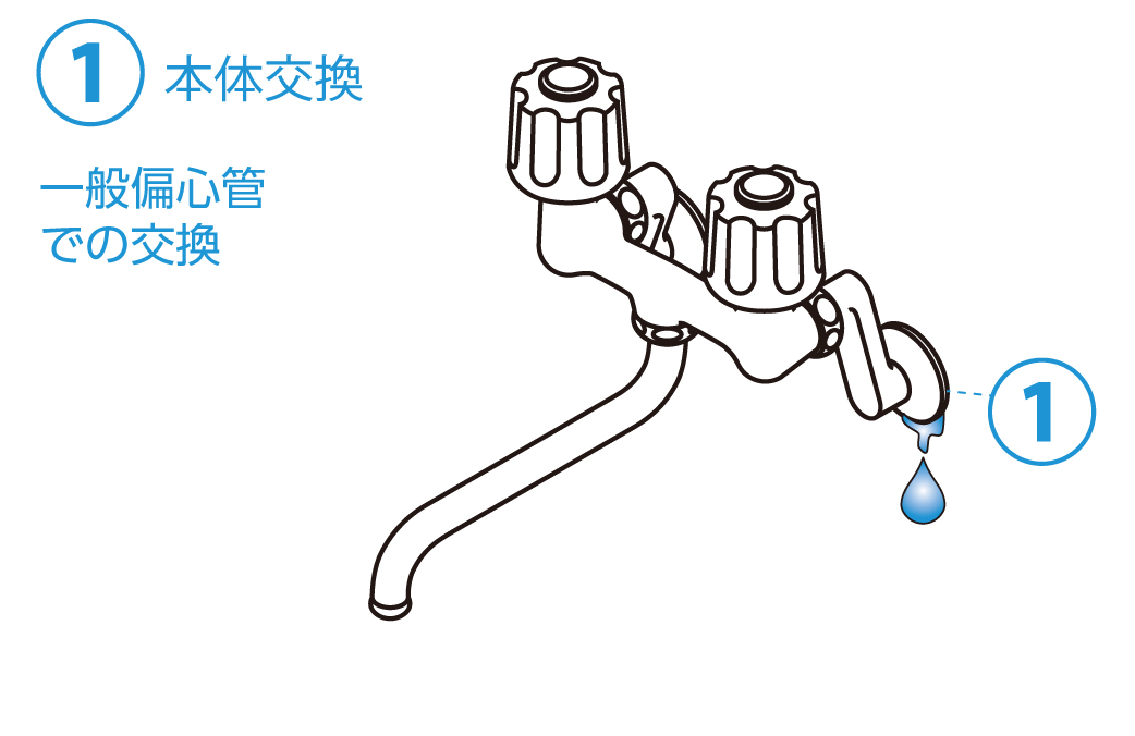 壁付け混合栓：本体の交換(一般偏心管の場合)