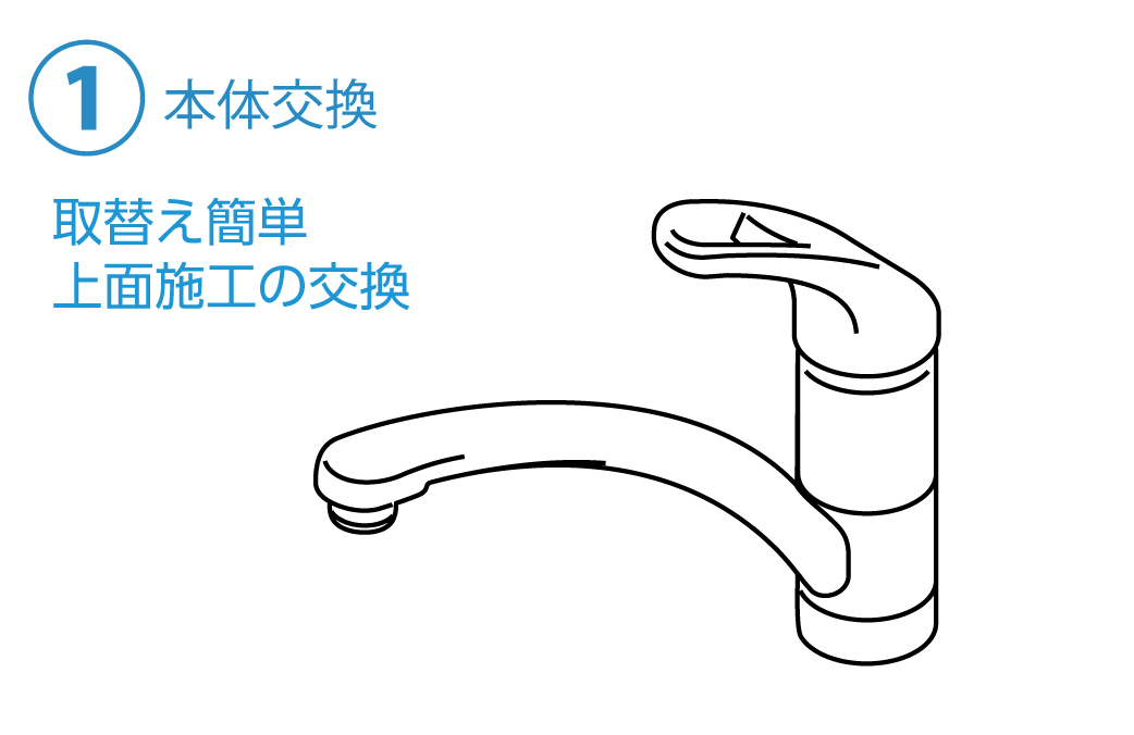 ワンホール混合栓：本体の交換(上面施工Aタイプ)