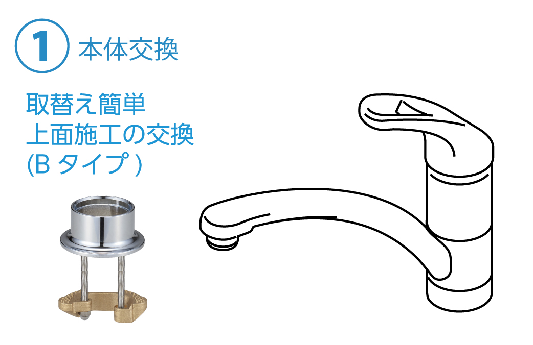 ワンホール混合栓：本体の交換(上面施工Bタイプ)