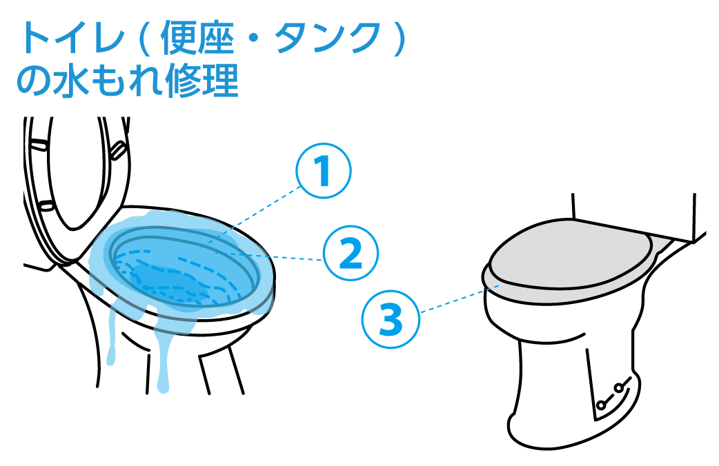 トイレ(タンク、便座)の修理補修