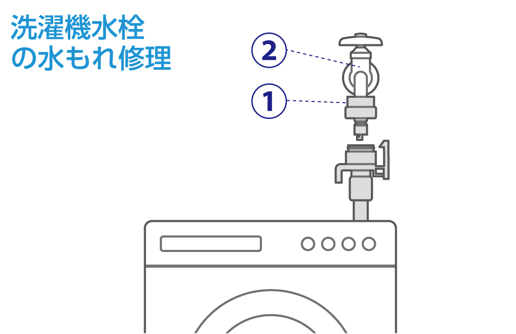 洗濯機水栓の修理補修