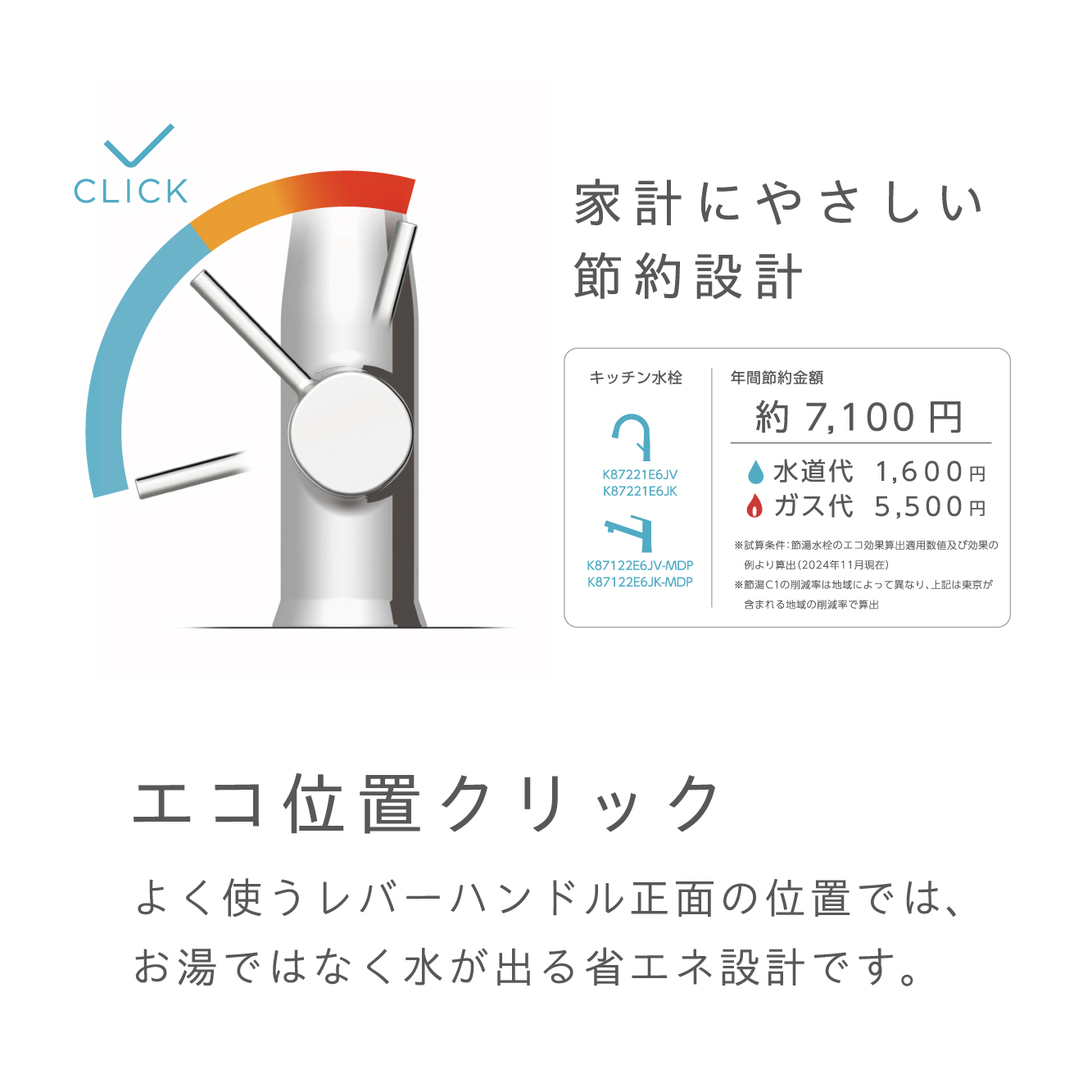 エコ位置クリックで湯水の切り替えをお知らせ