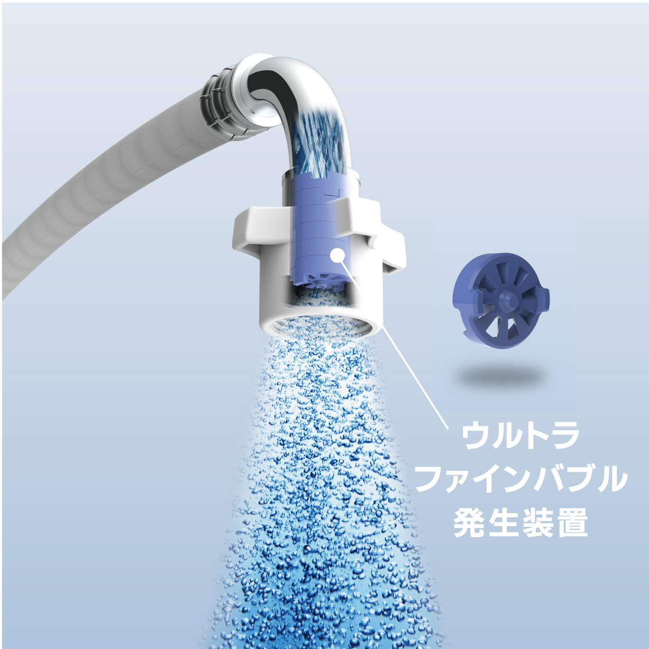 ウルトラファインバブル発生装置内蔵
