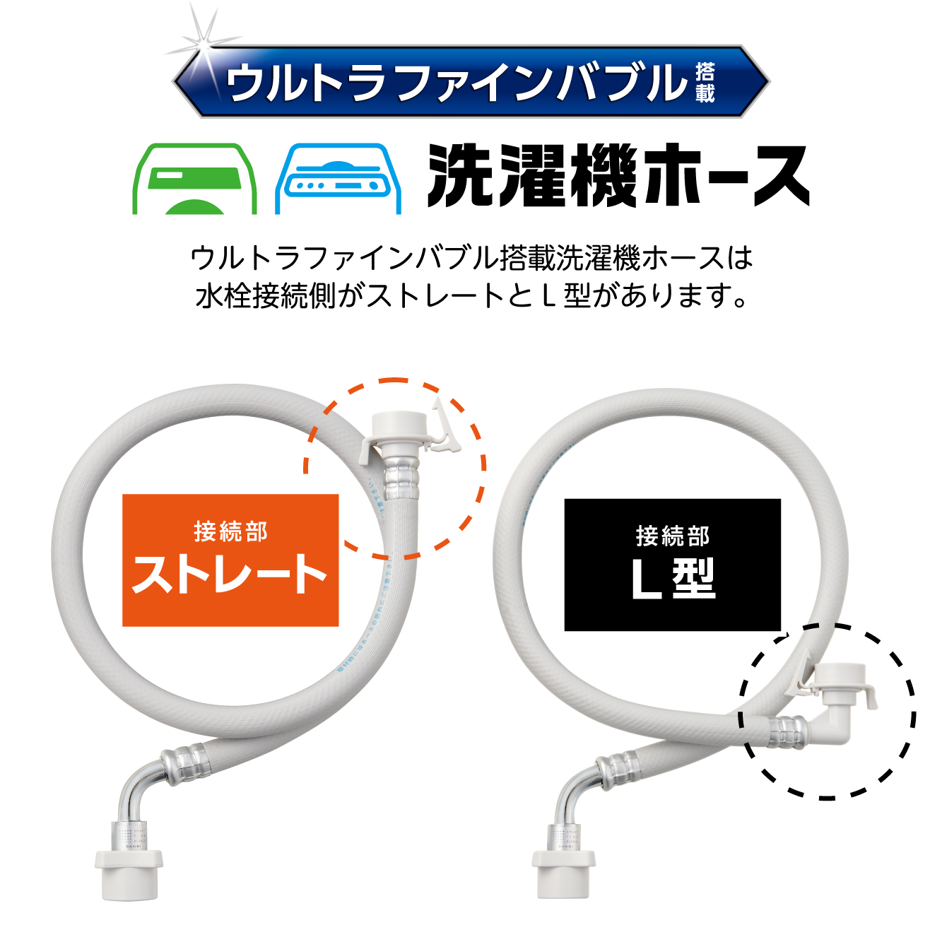 FB自動洗濯機給水ホース各種