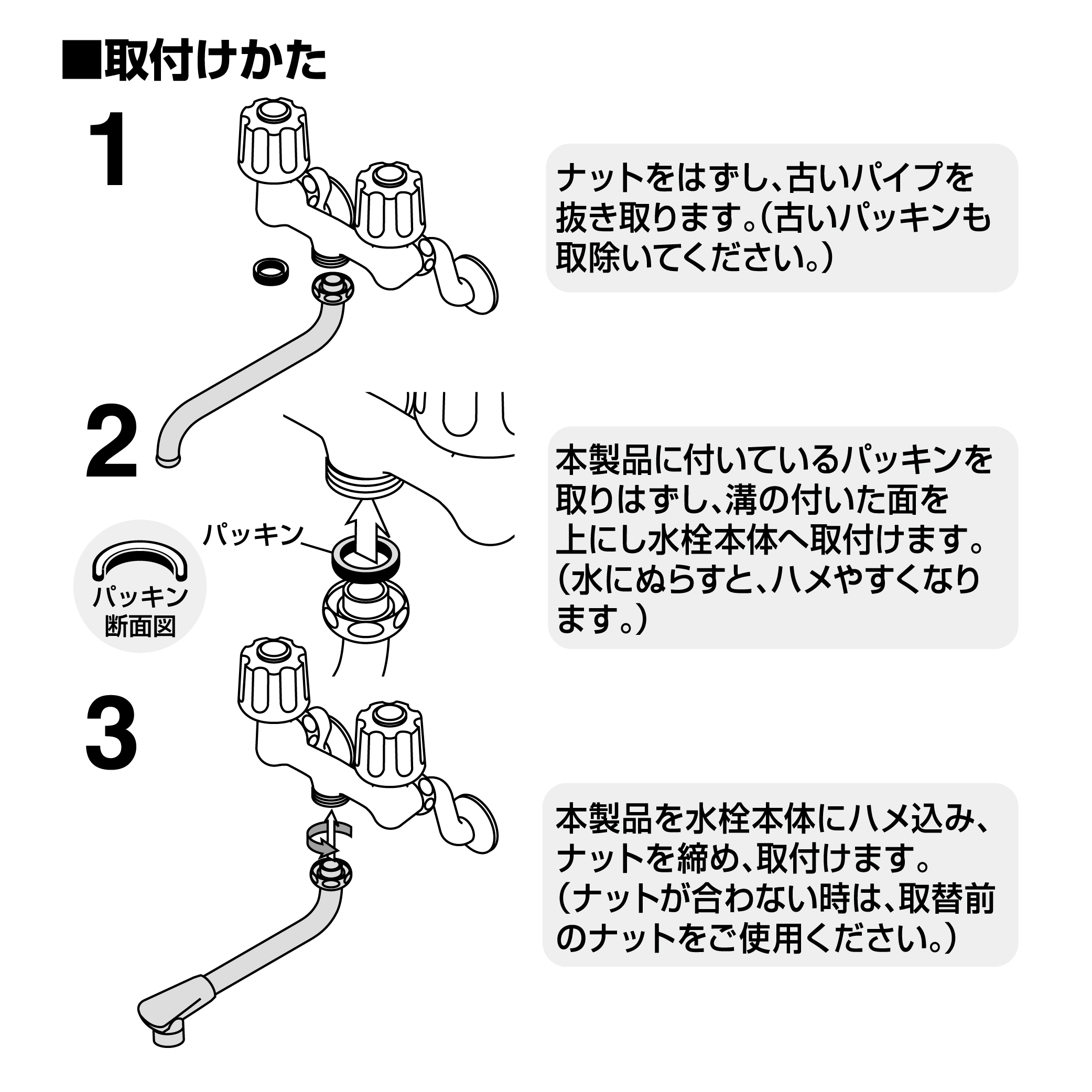 取付方法