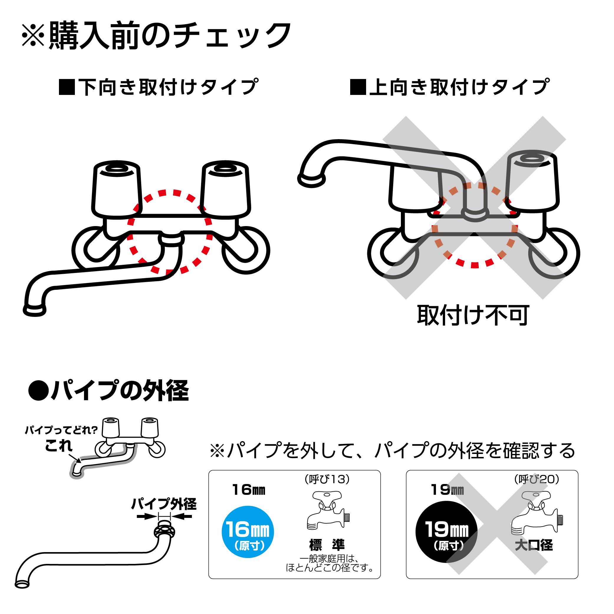 購入前の確認