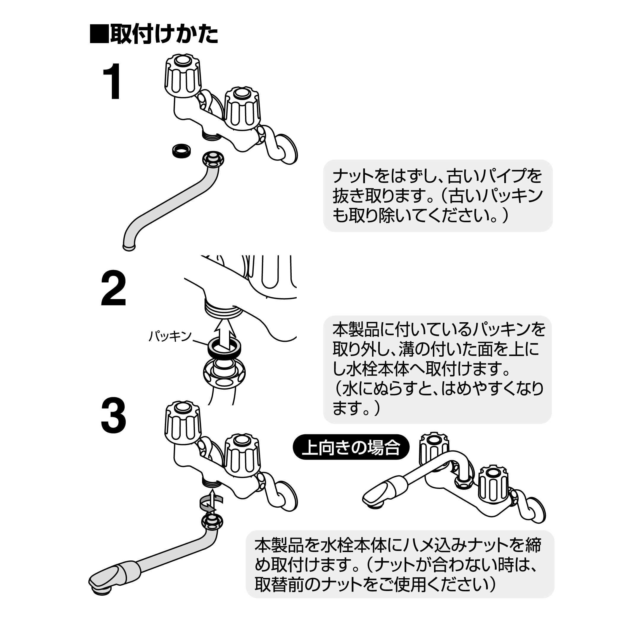 取付方法