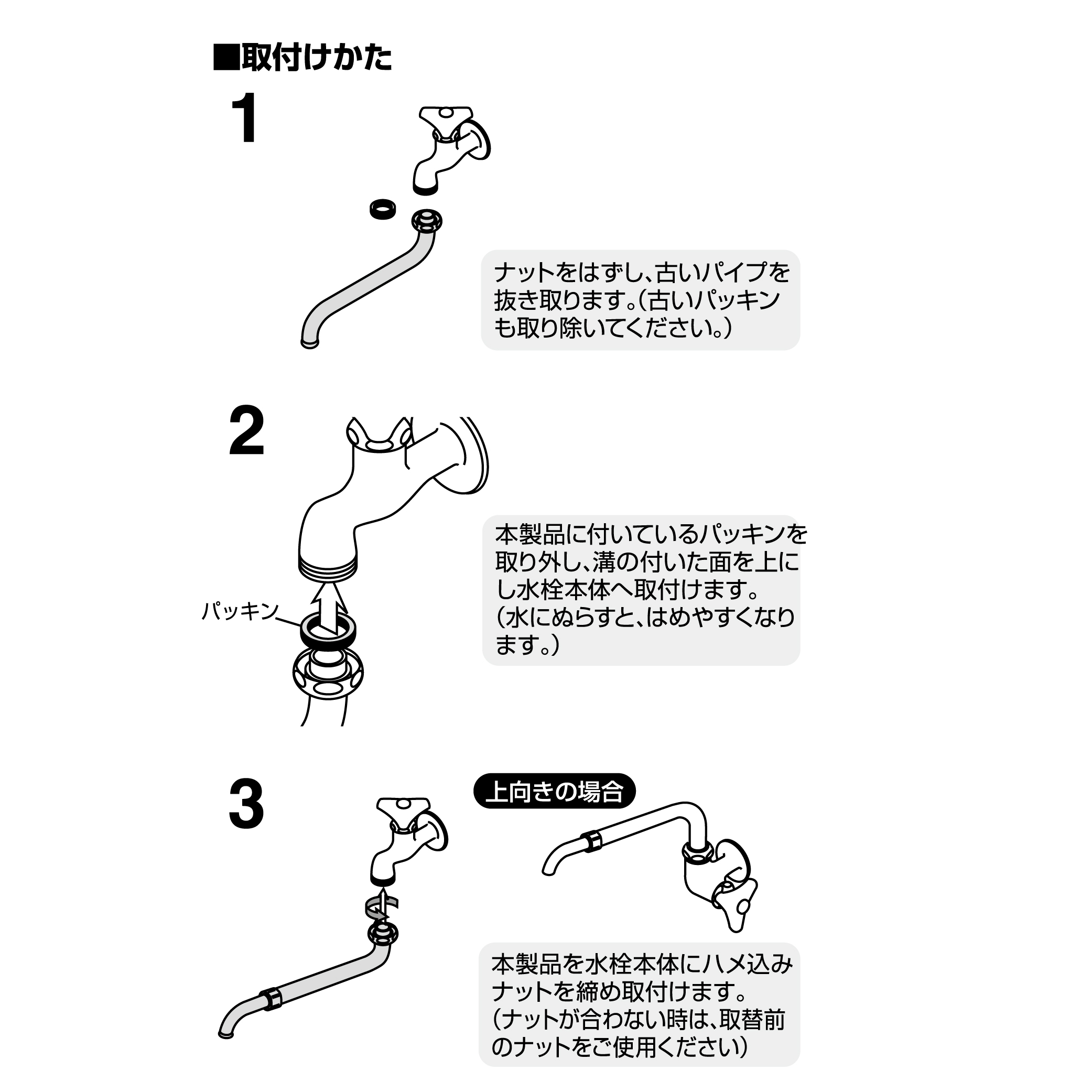 取付方法