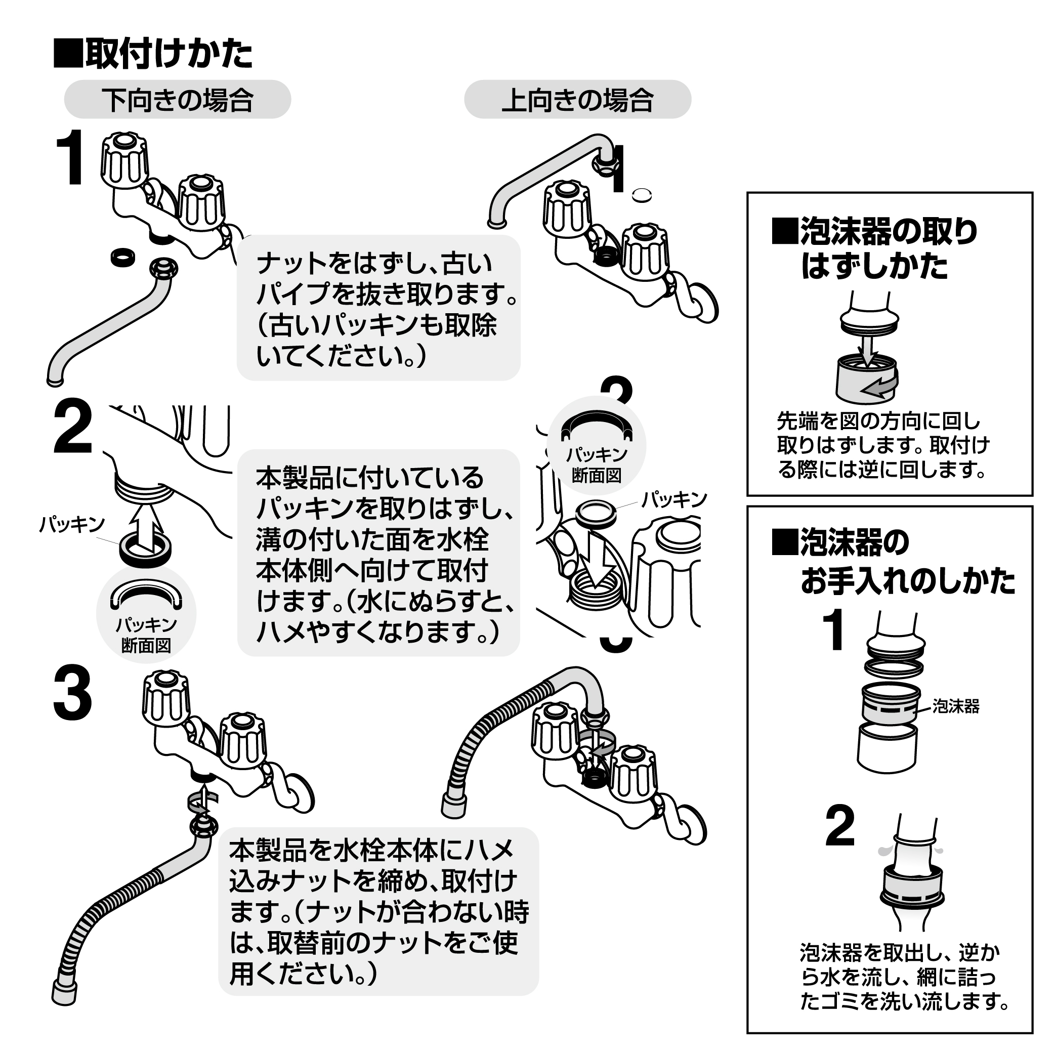 取付方法