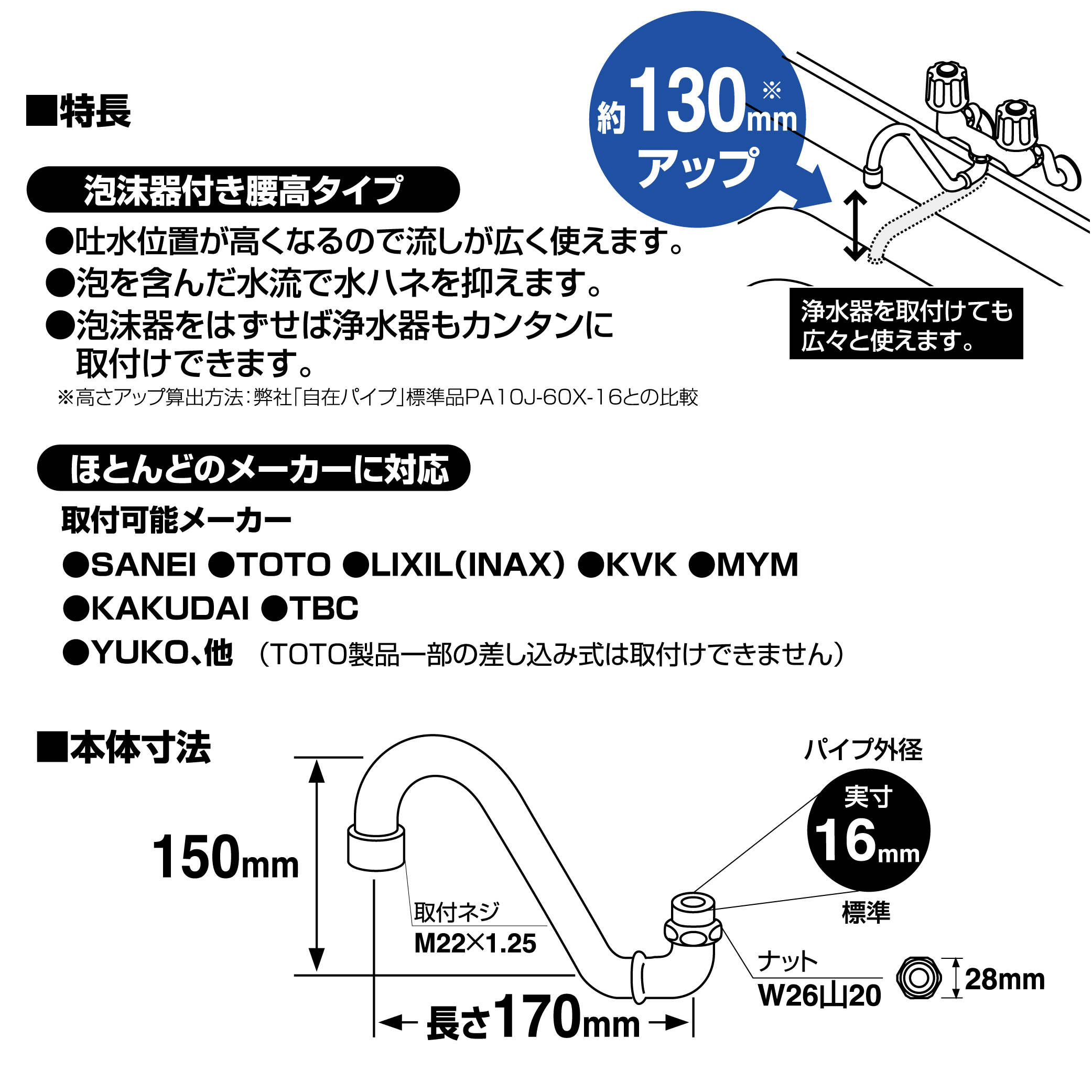 特長、サイズ