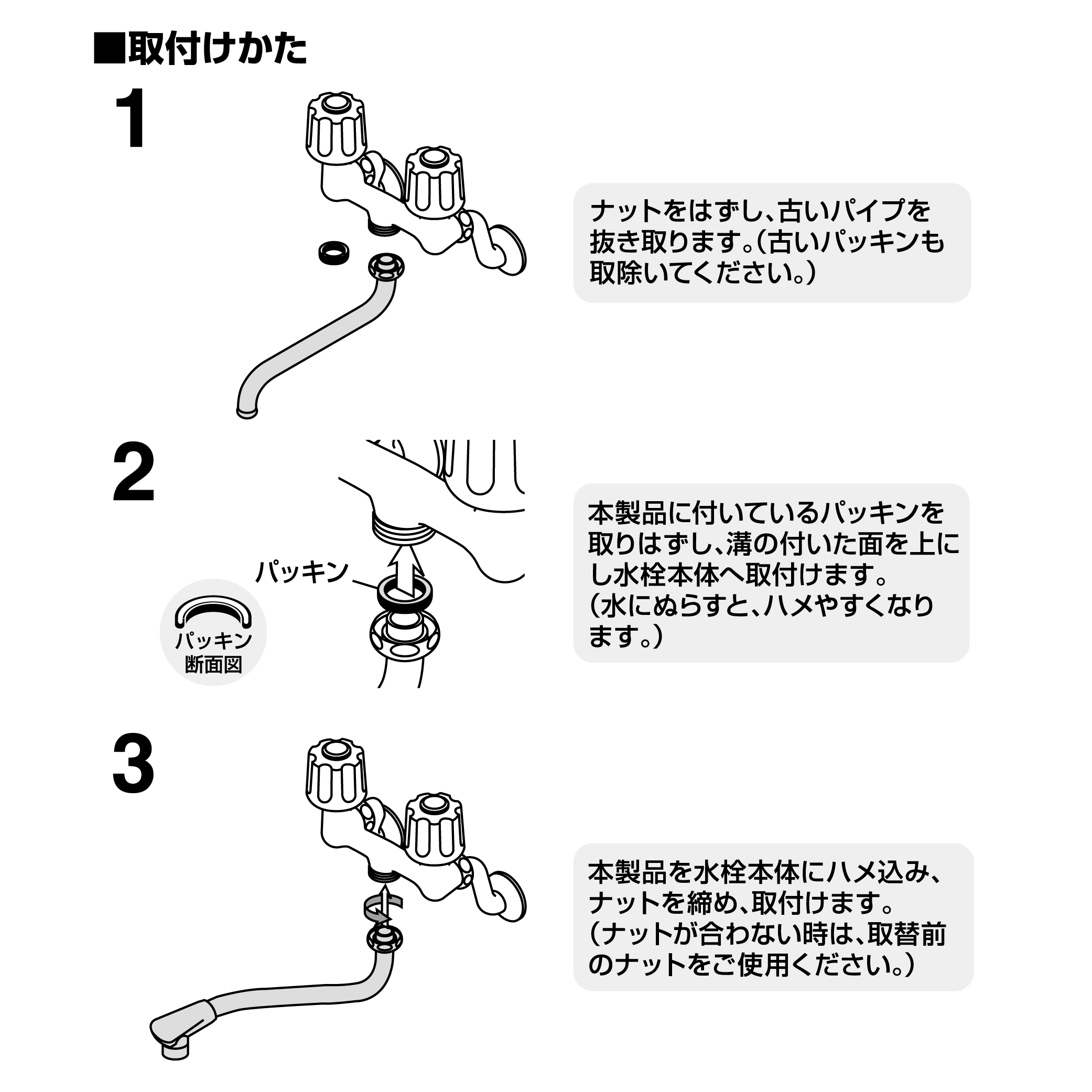 取付方法