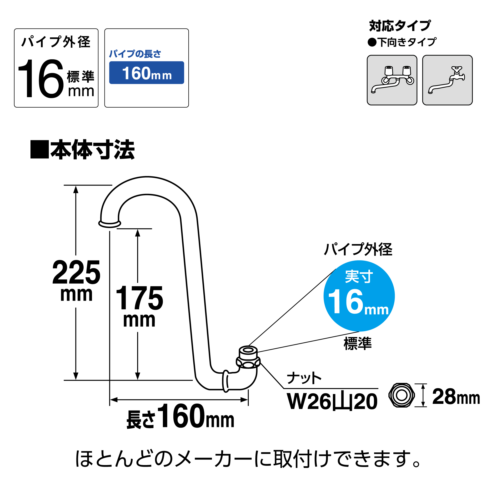 サイズ