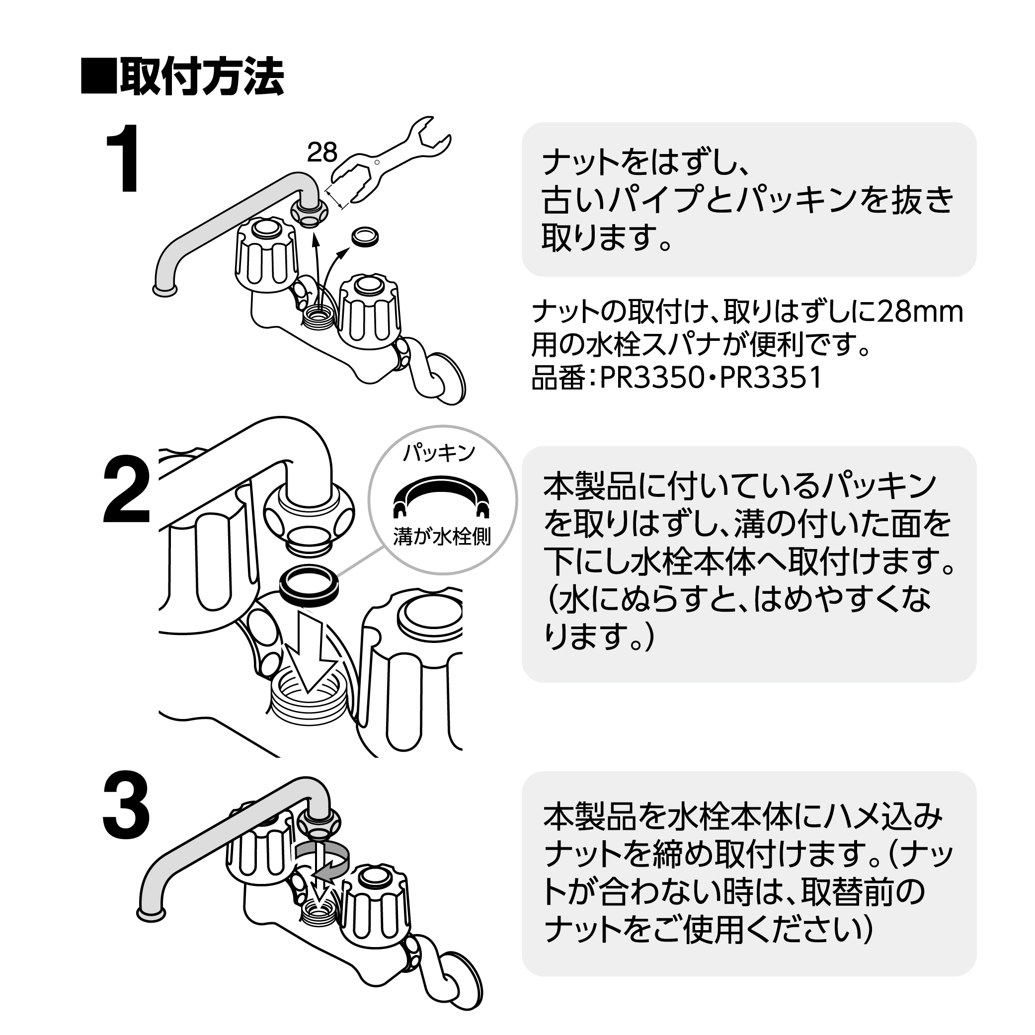 取替方法