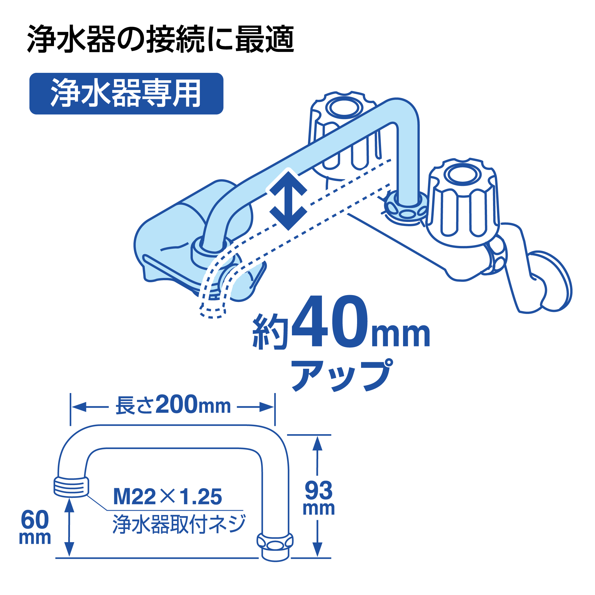 後付け浄水器の接続に最適