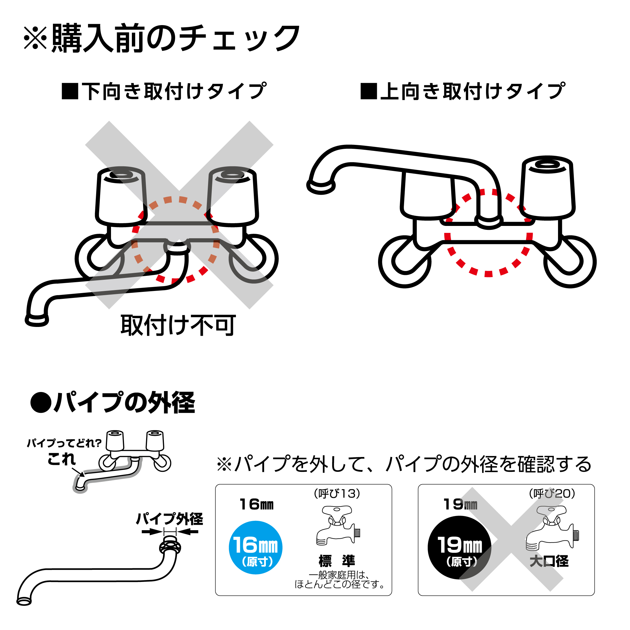 購入前の確認