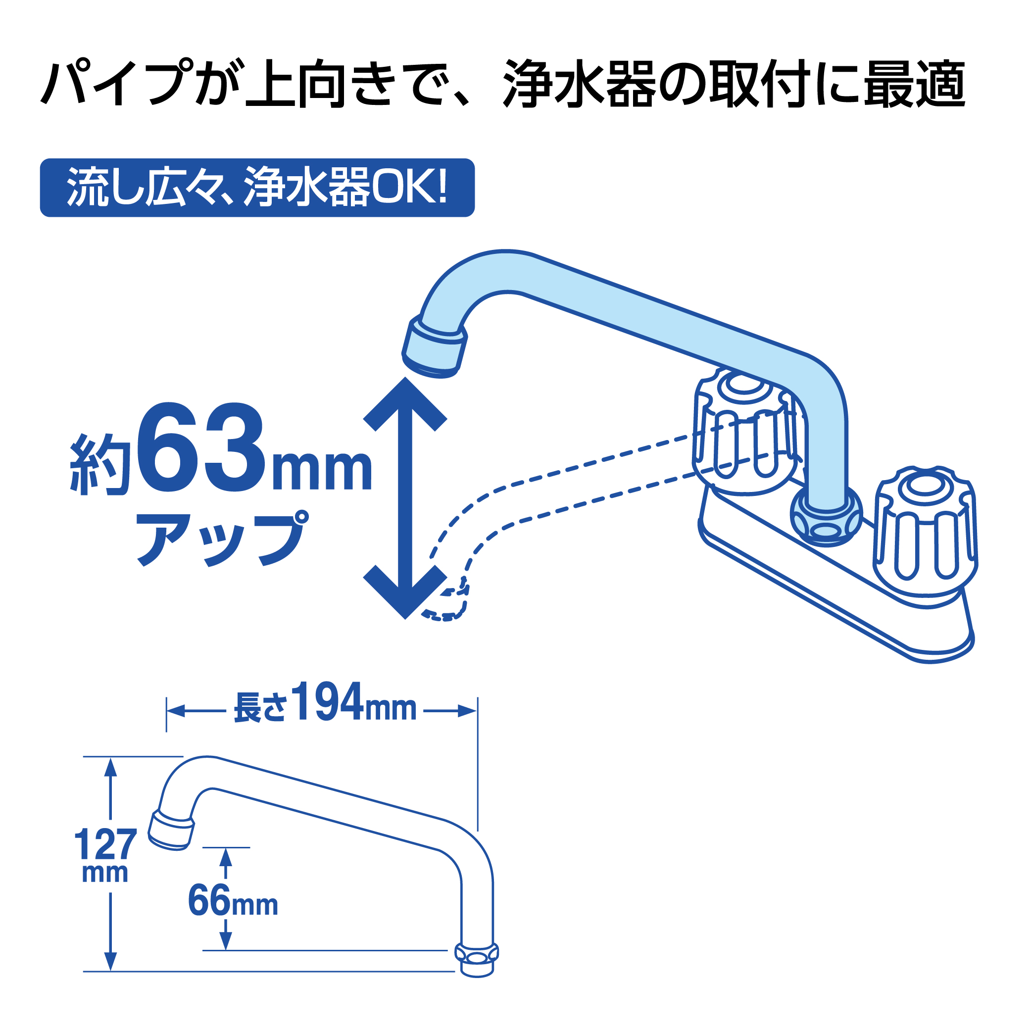 63mmアップするので作業スペース広々