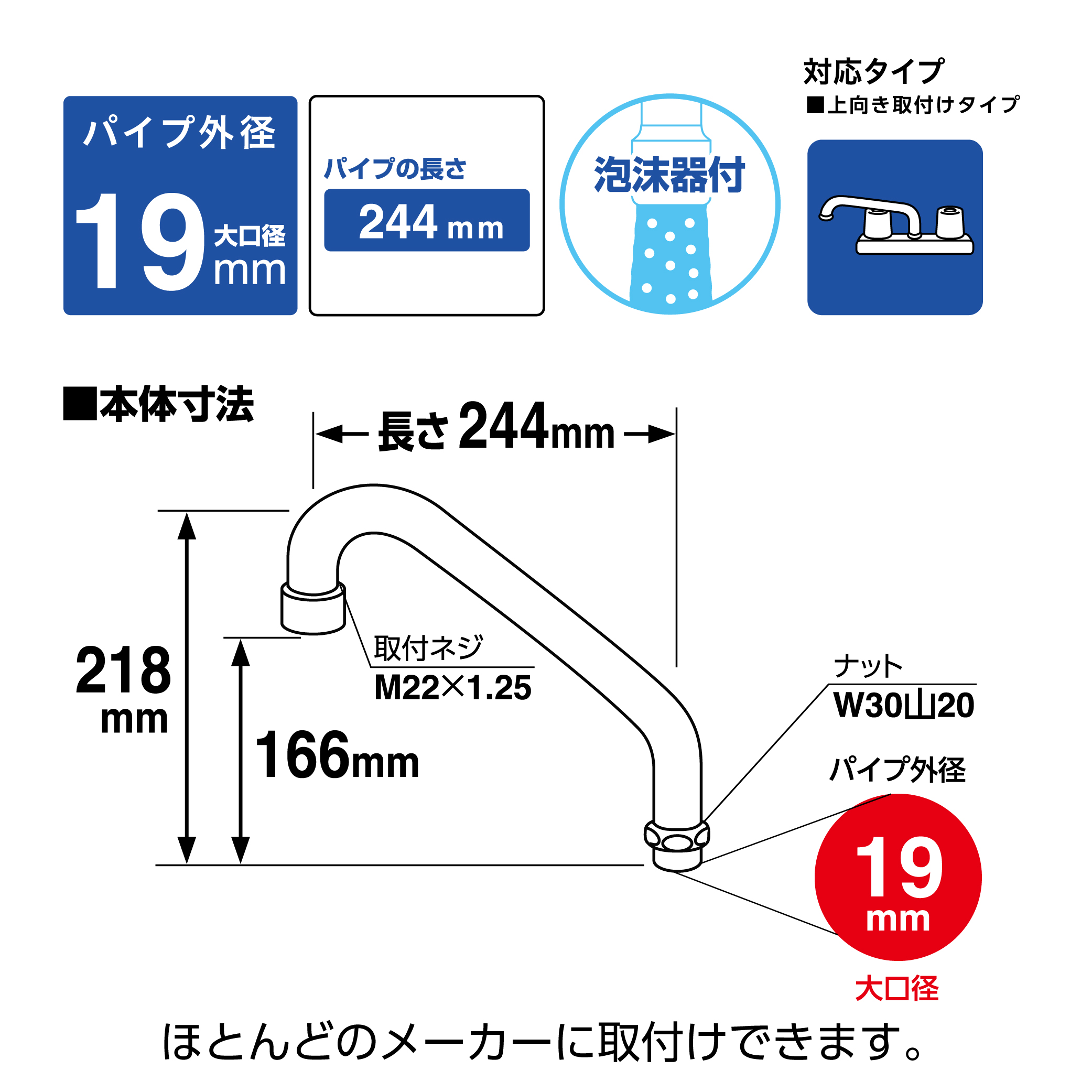 サイズ他