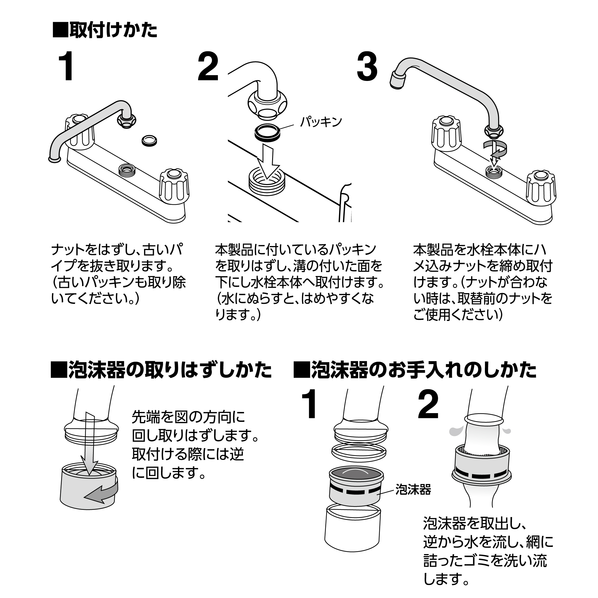 取付方法