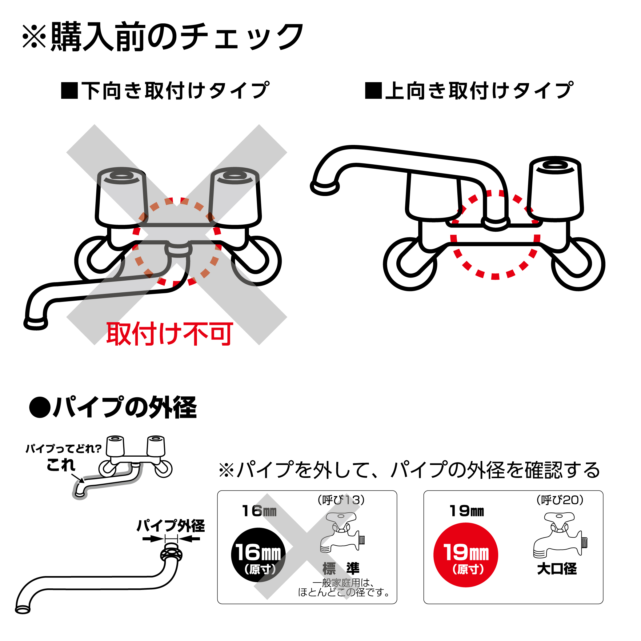 購入前の確認