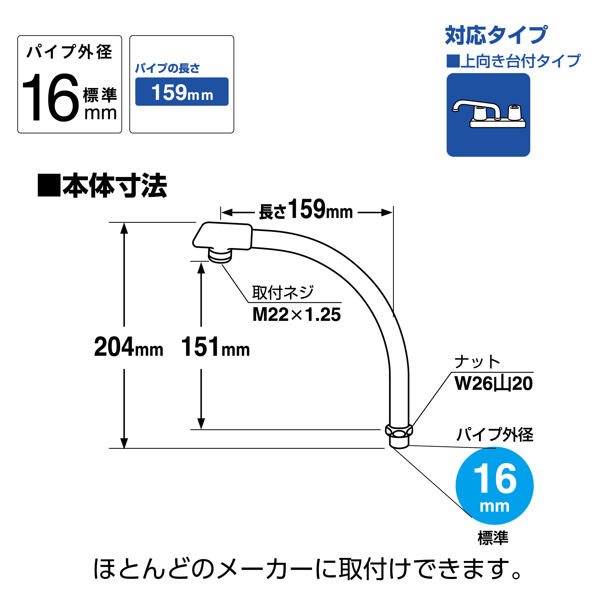 サイズ他、