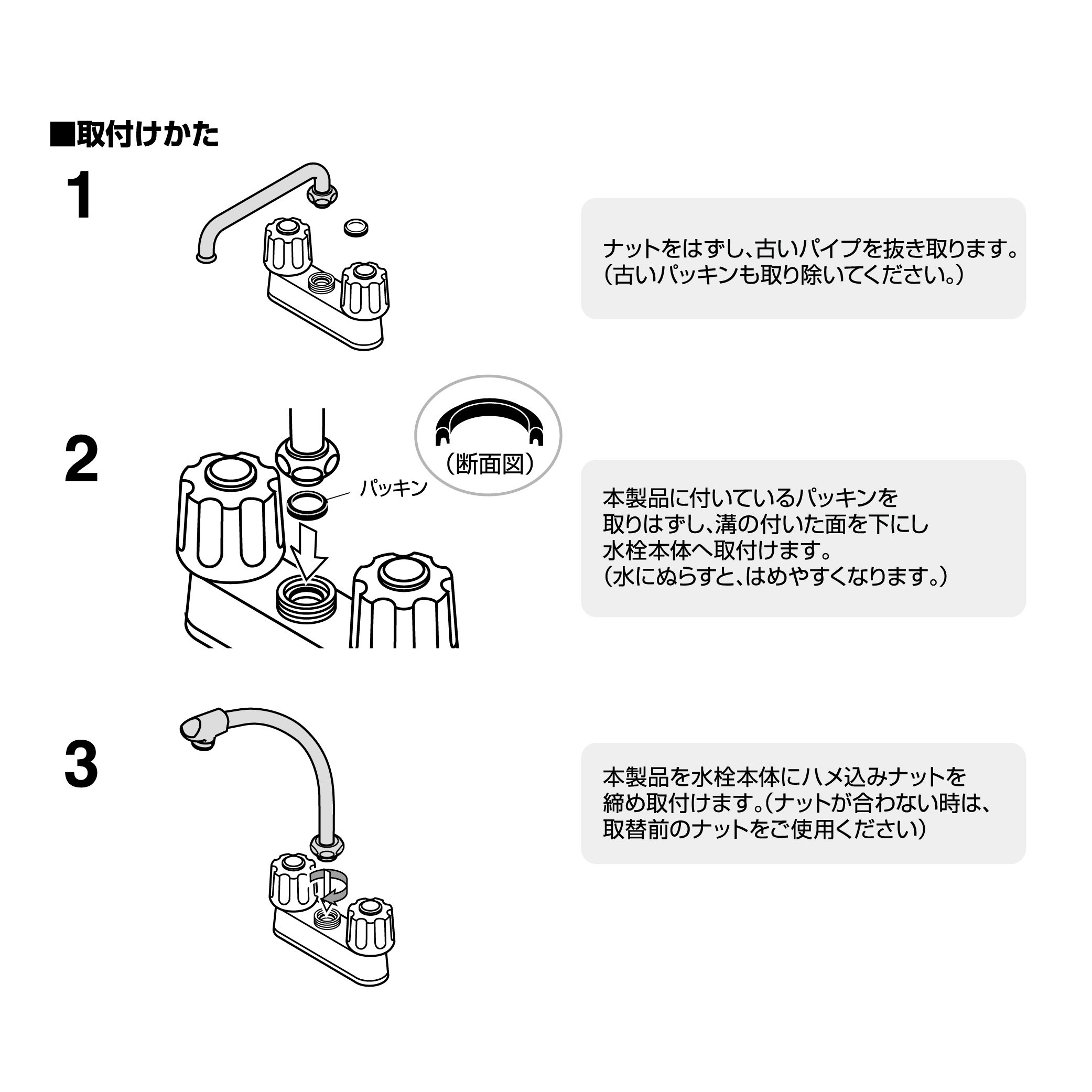 取付方法