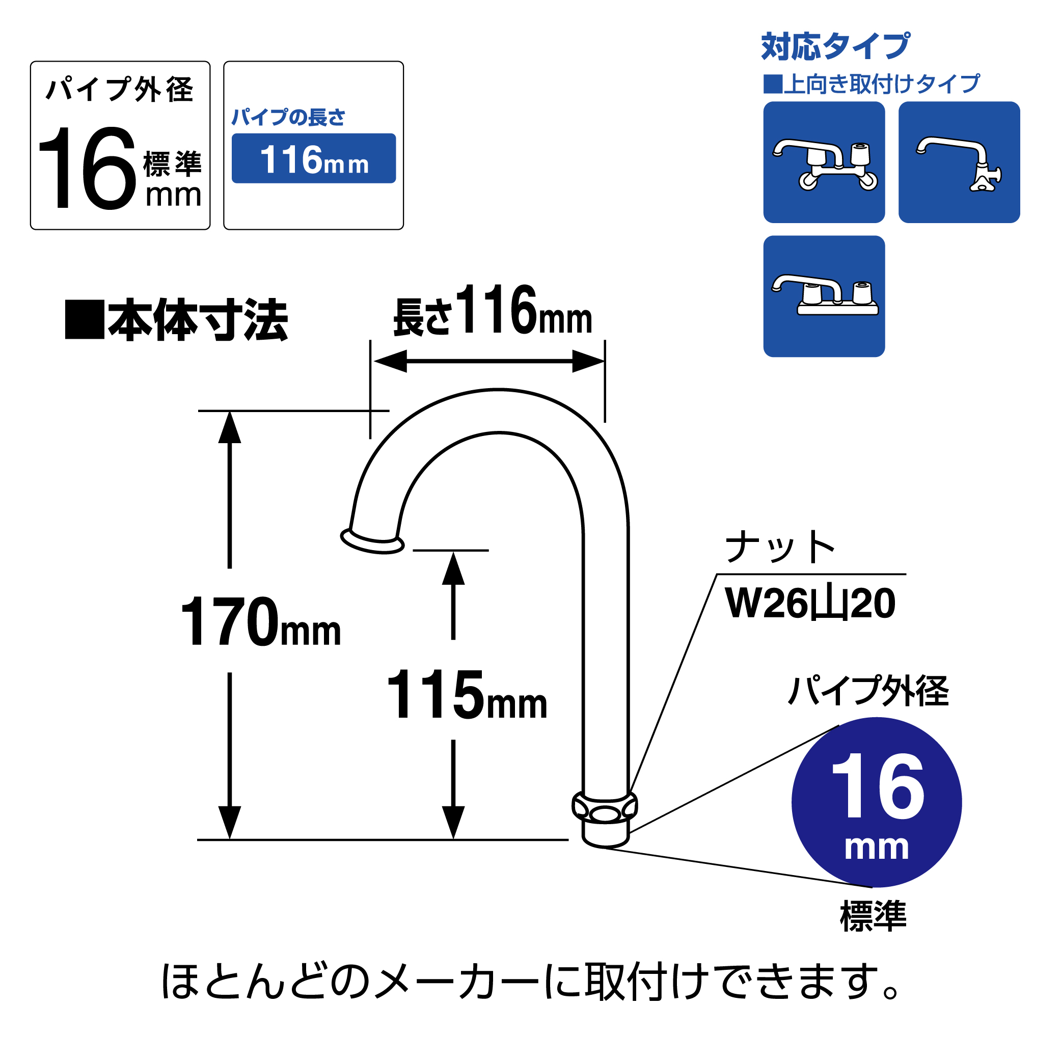 サイズ他