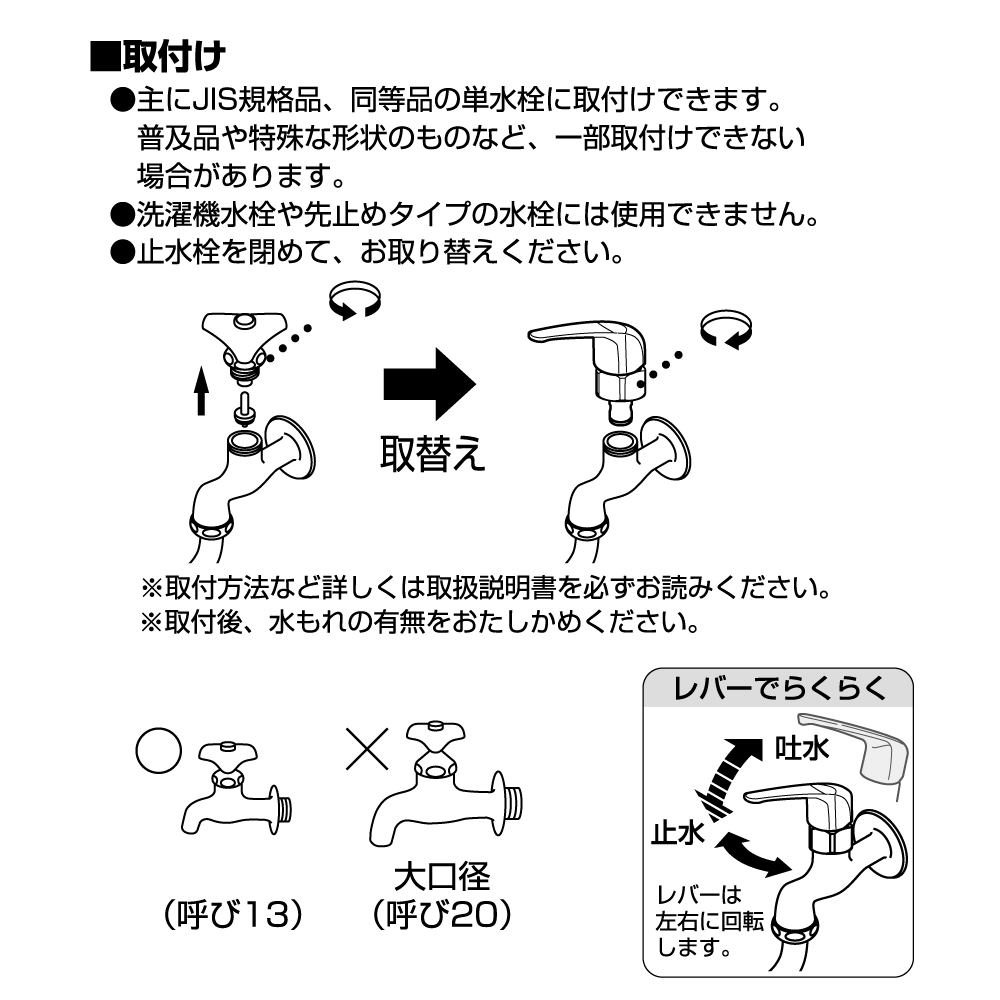 取付方法