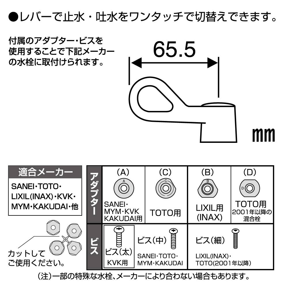 適合アダプター