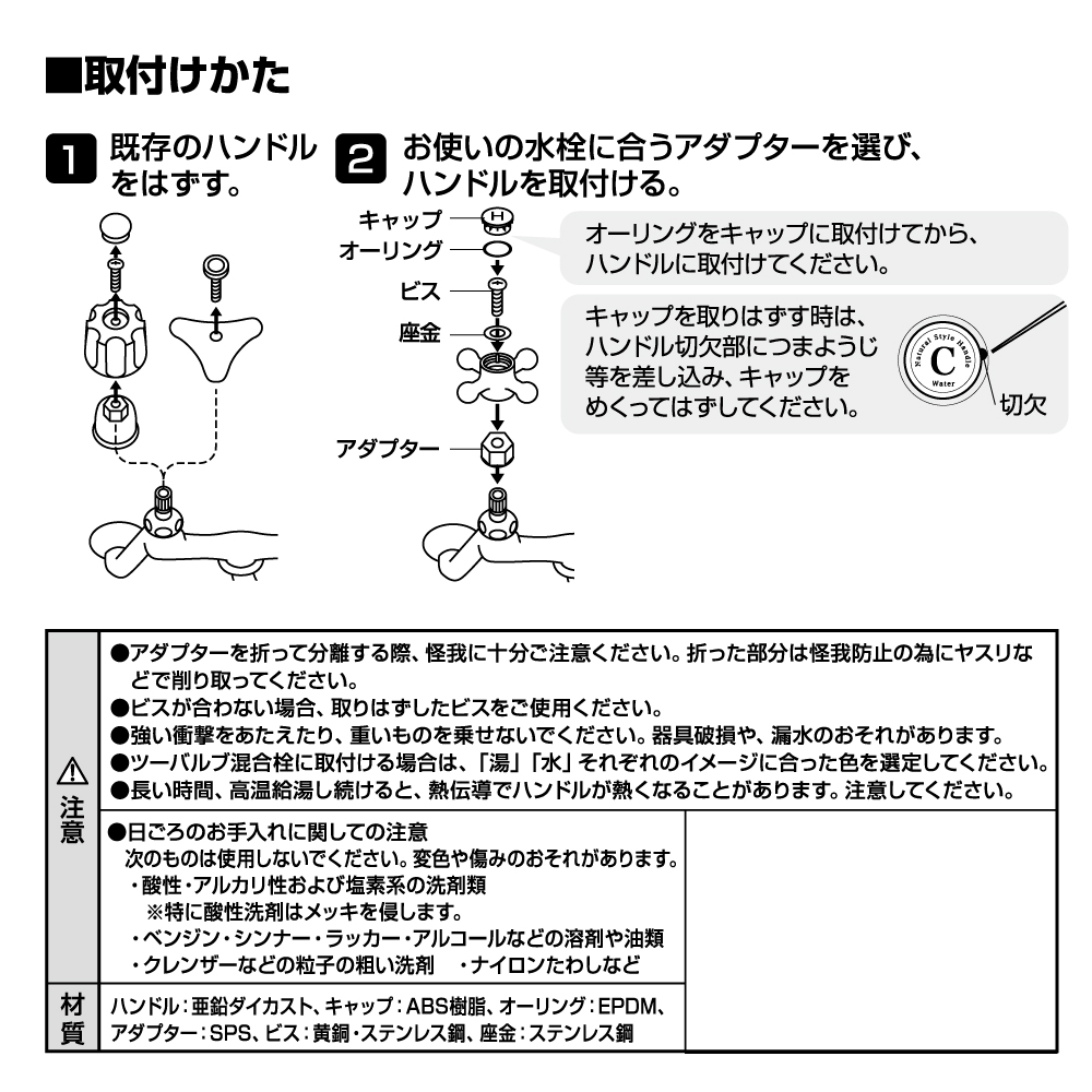 取付方法