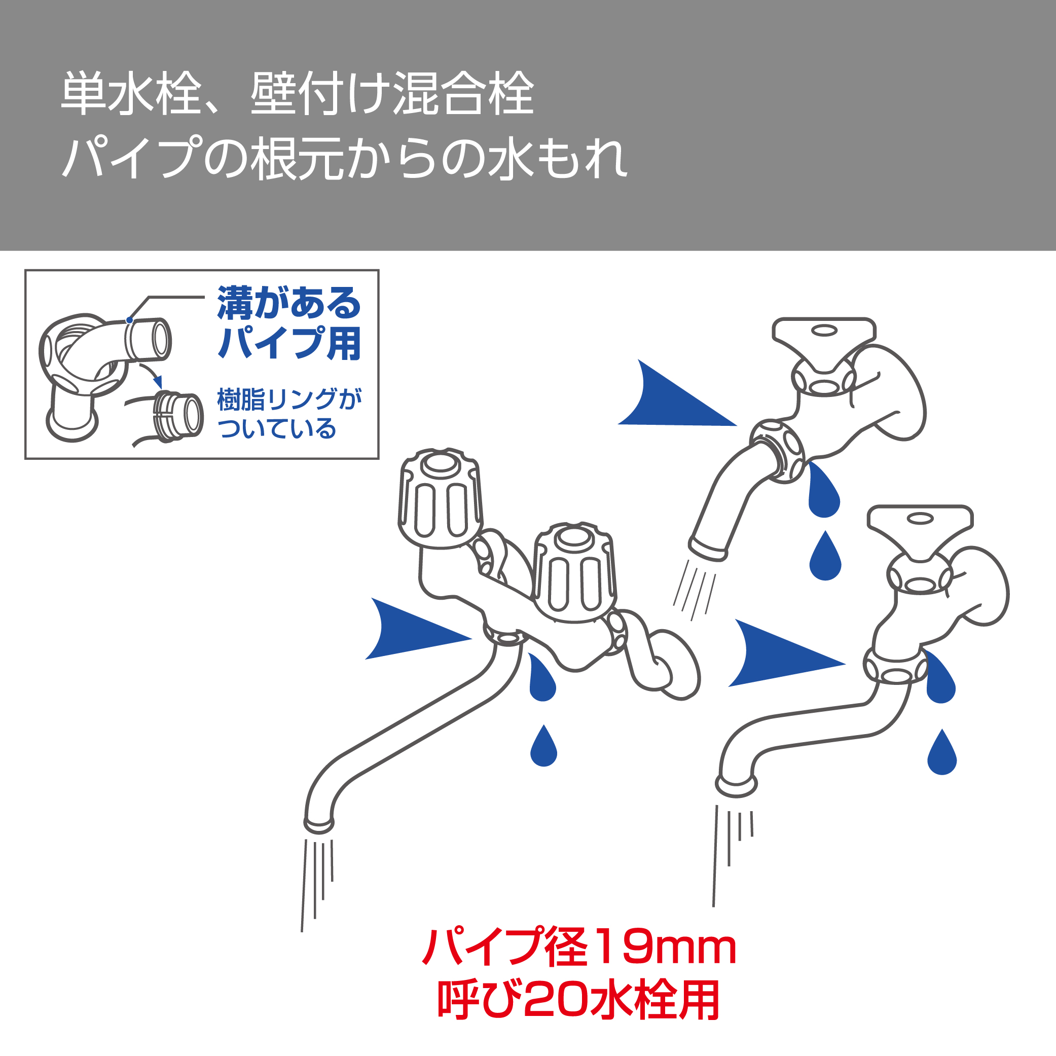 パイプの根元からの水もれ修理交換用