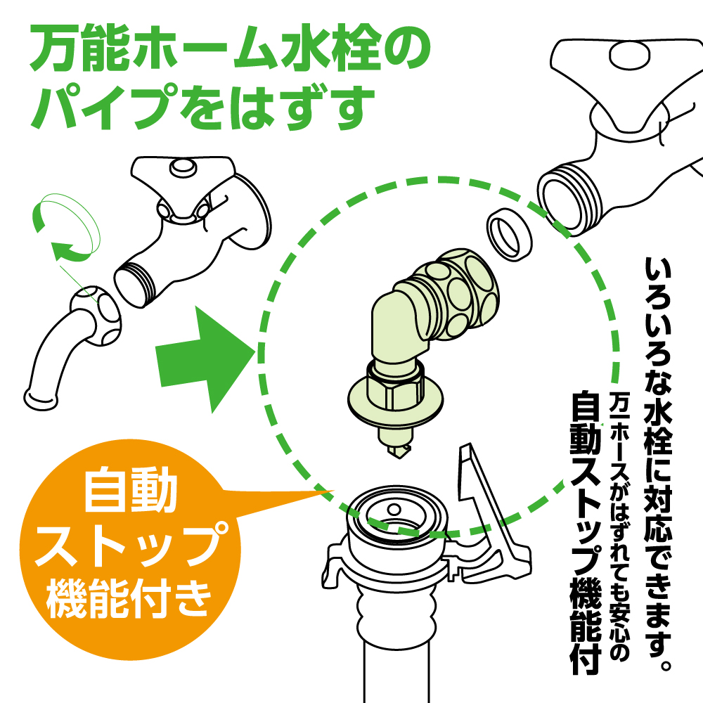 万能ホーム水栓のパイプを外して接続。