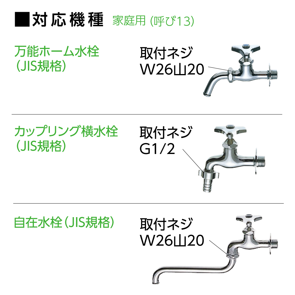 対応機種