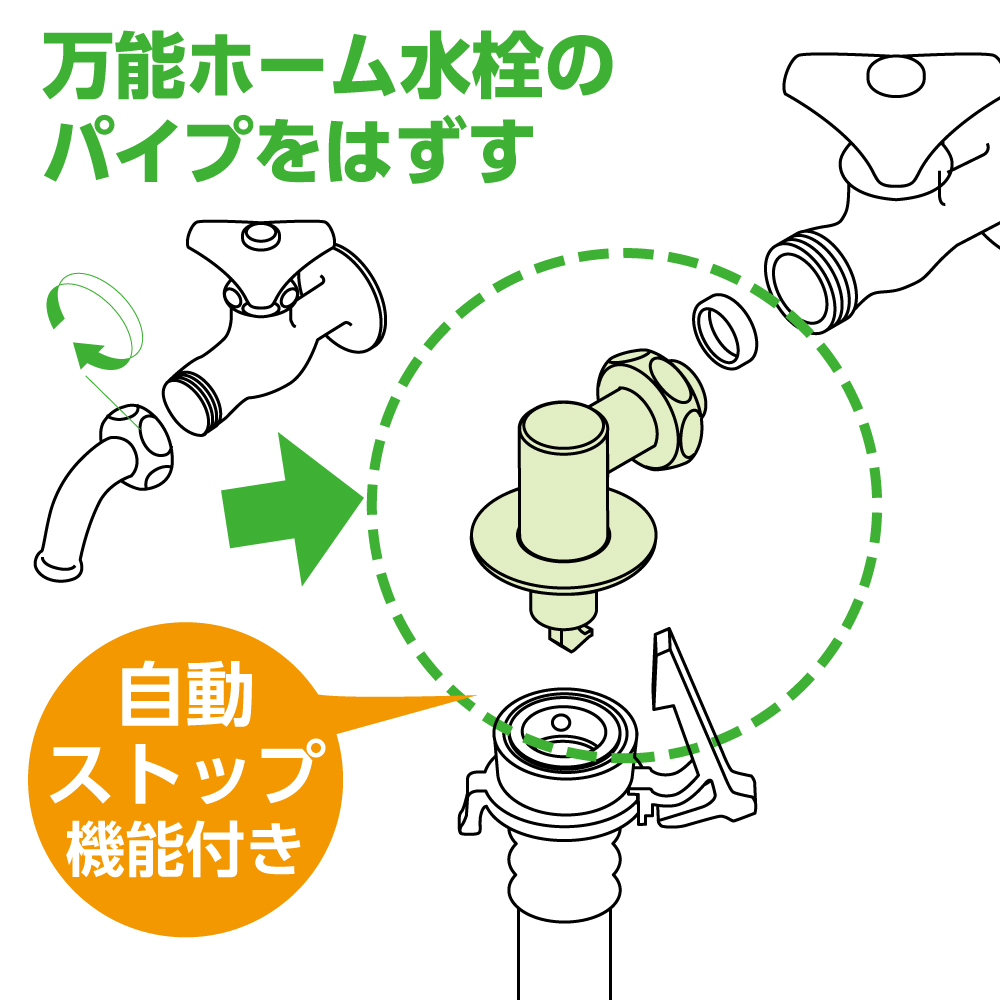 万能ホーム水栓のパイプを外して接続。