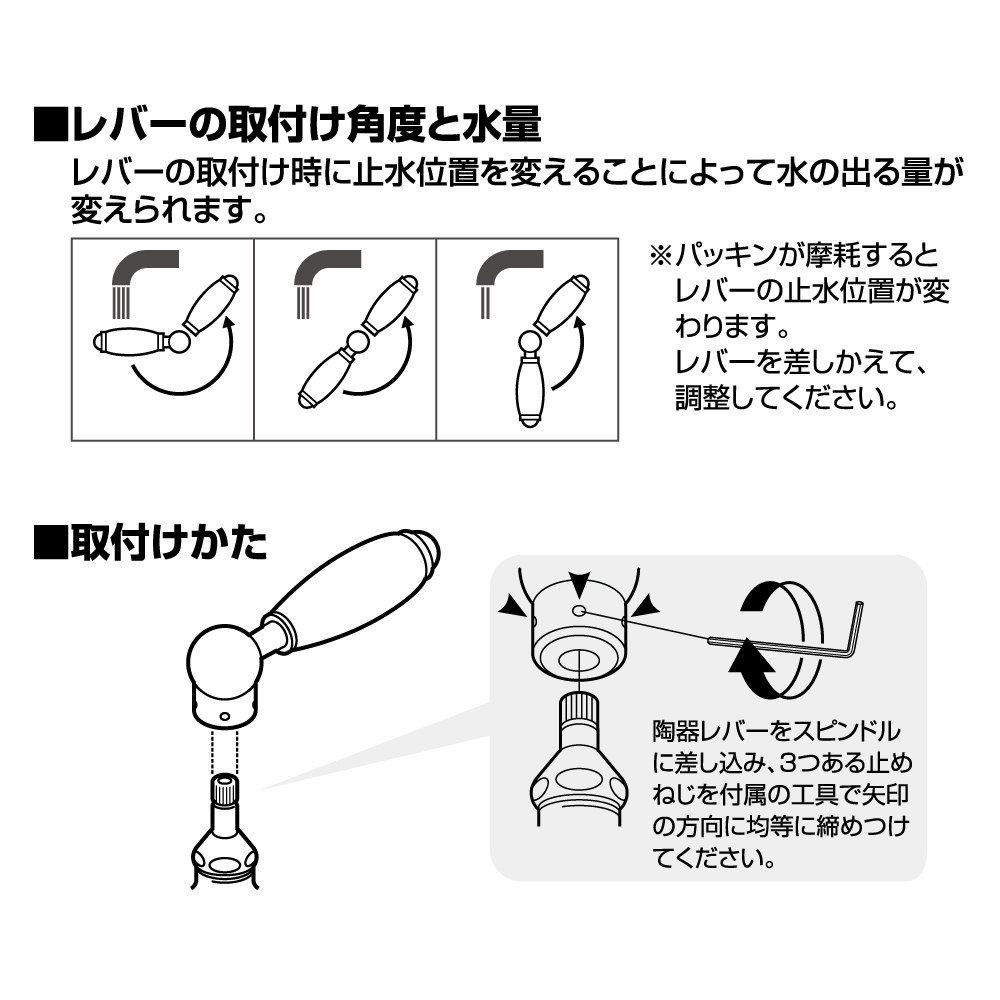 取付方法