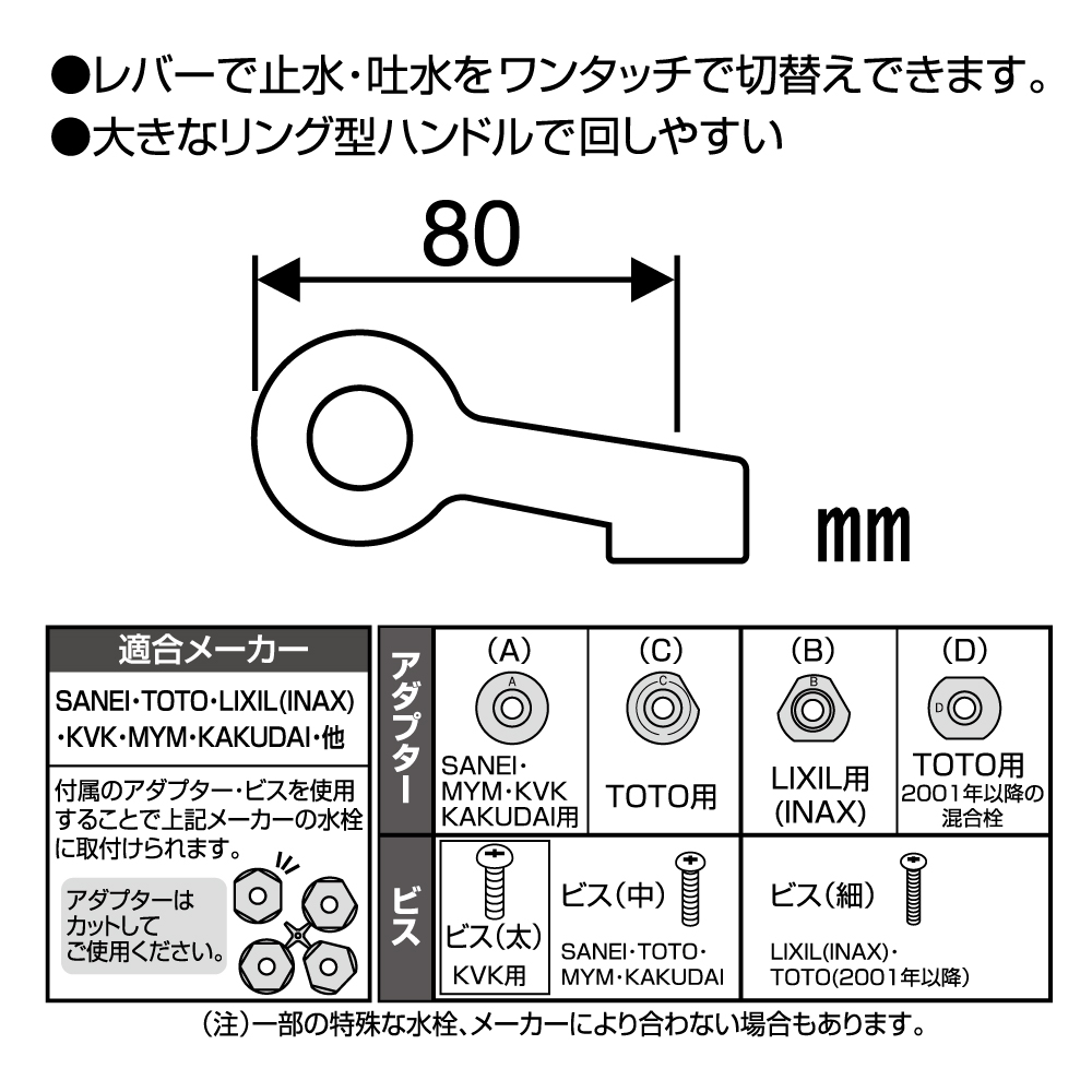 サイズ、特長