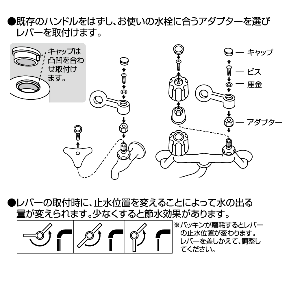 取付方法