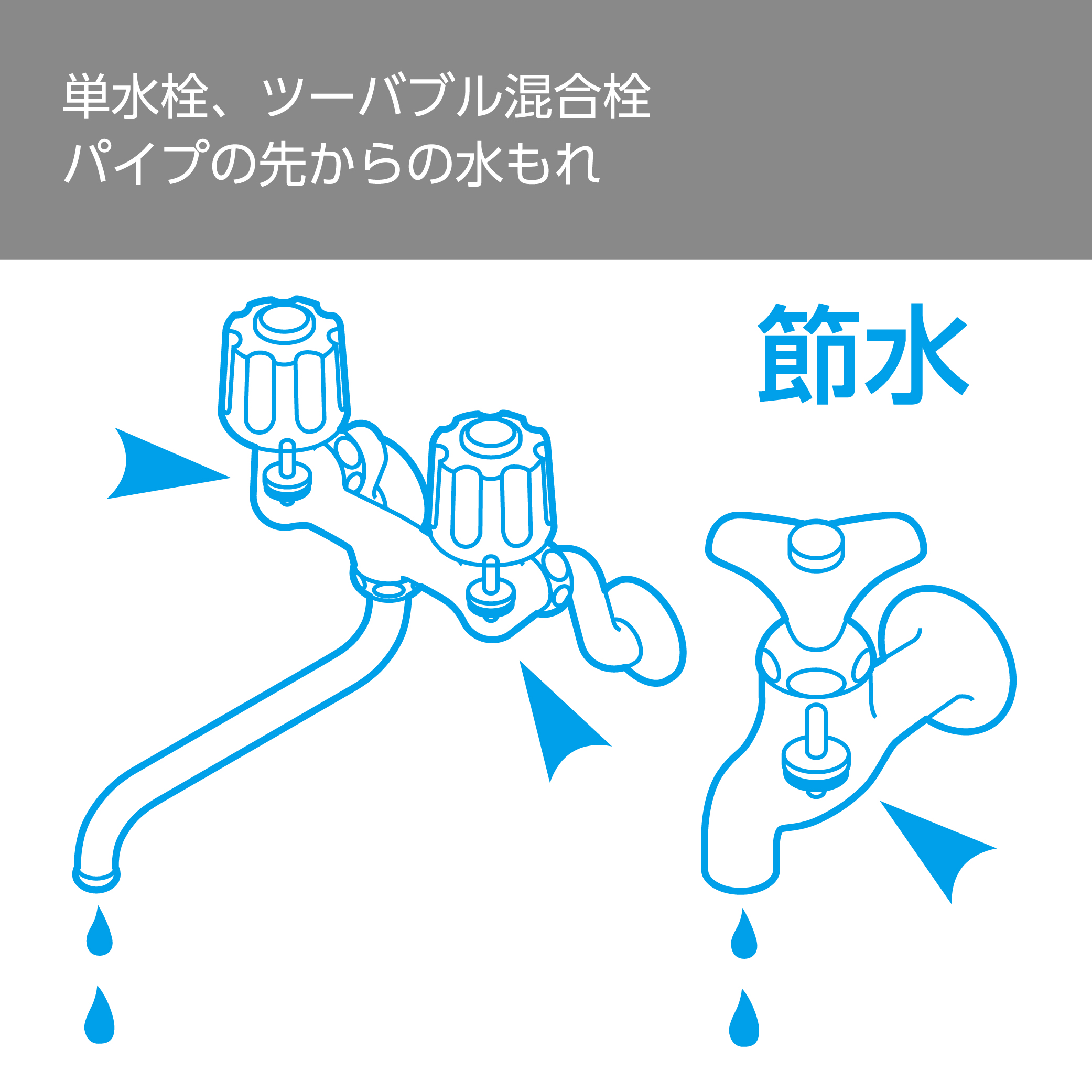 単水栓、ツーバブル混合栓のパイプ先からの水もれ修理