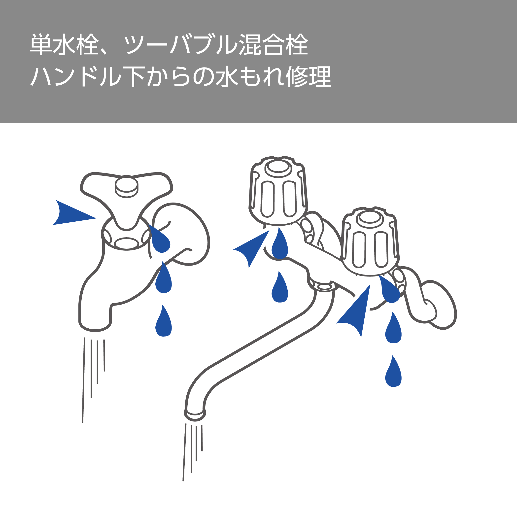 ハンドル下からの水もれ修理補修