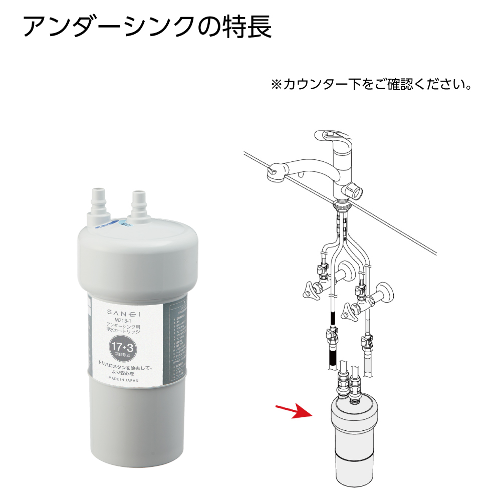 アンダーシンクの特長